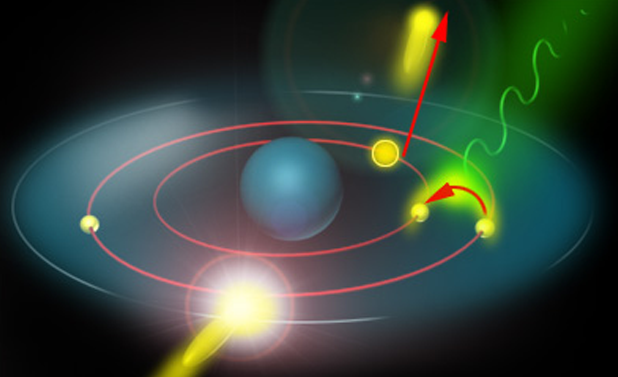 X-Ray Advanced Photonics (by Tom Harris)